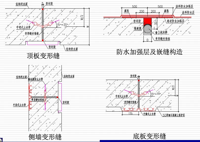 东乡变形缝防水